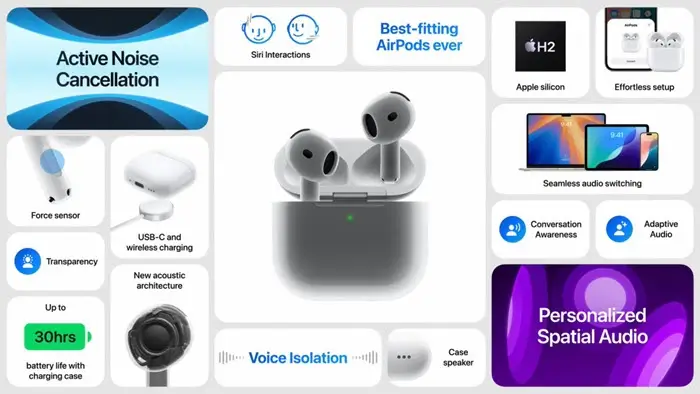 أبل تقدم سماعات AirPods 4 مع عزل الضجيج النشط ومميزات أخرى 11 مواصفات سماعات AirPods 4