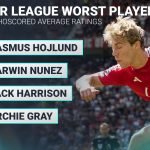 أسوأ لاعب في كل لاعب في نادي الدوري الإنجليزي الممتاز في 24/25