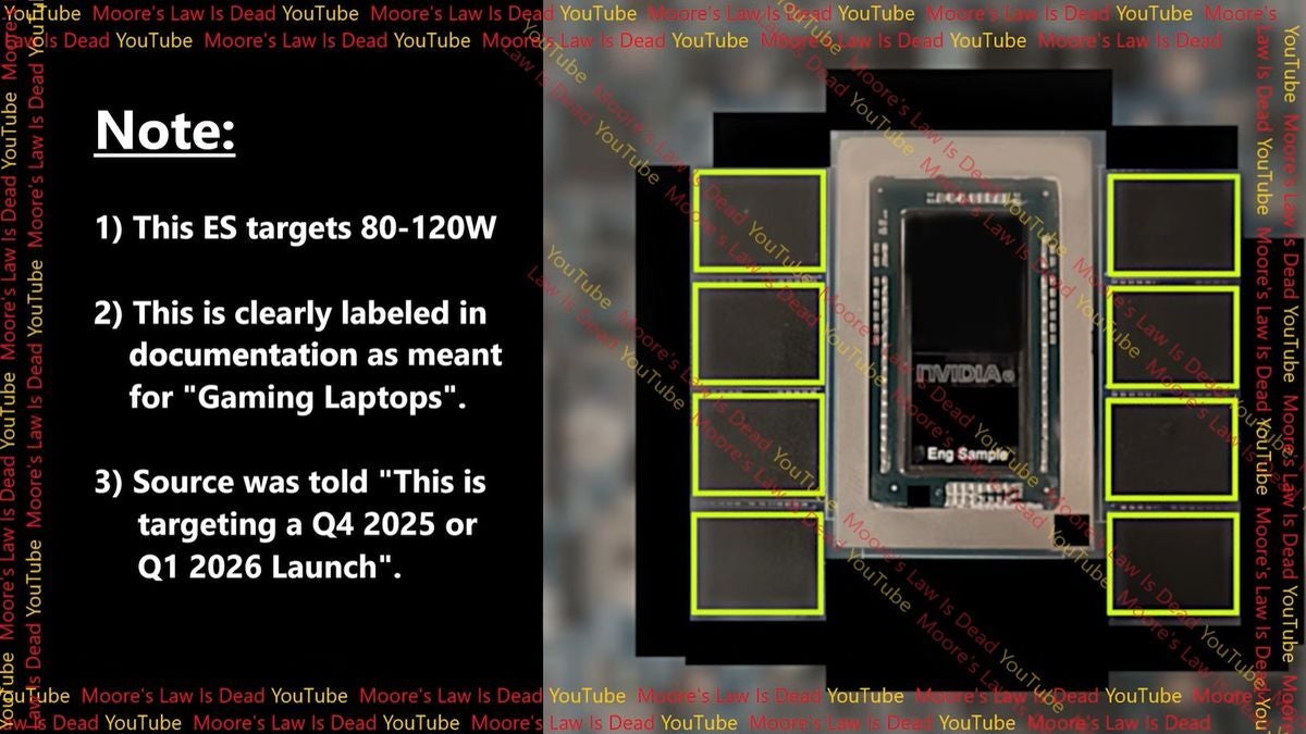 تسرب: APU الجديد الغامض في Nvidia يمكن أن يهز عالم الكمبيوتر المحمول APU تسرب. | الصورة الائتمانية - قانون مور ميت - تسرب: APU الجديد الغامض في NVIDIA يمكن أن يهز عالم الكمبيوتر المحمول