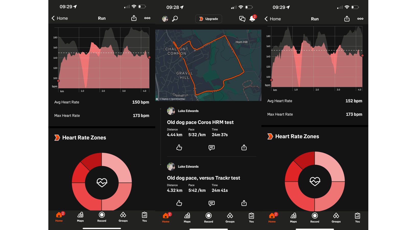 جوقات بيانات HRM